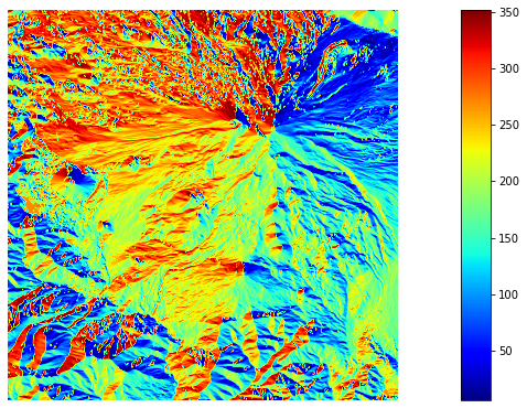 EarthLabCU's tweet photo. Learn how to calculate slope & aspect from a digital elevation model in #python in this #earthanalytics tutorial
https://t.co/g70TyXXIX4 https://t.co/6lZPGJyfft