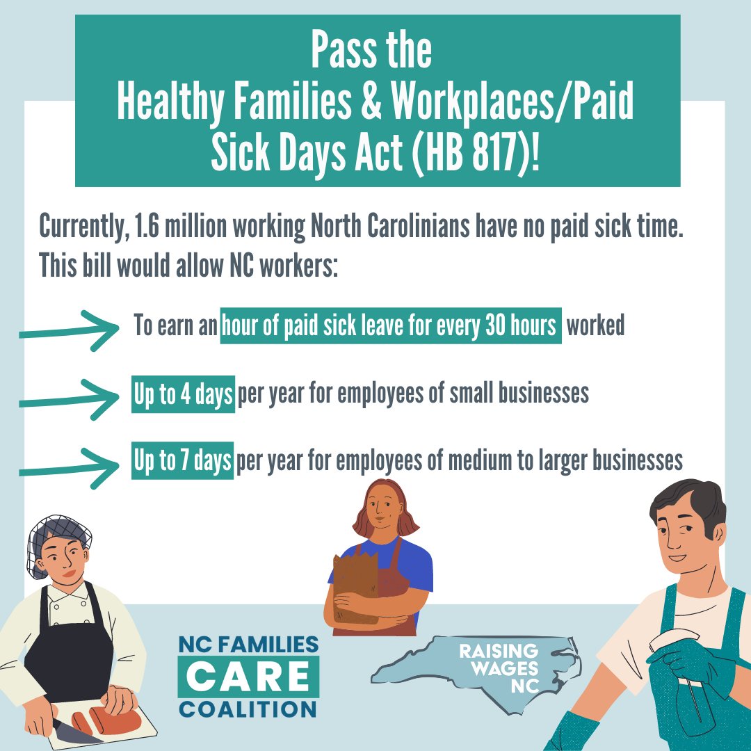~1.6 million working North Carolinians have 🚫#PaidSickDays. When they or their loved ones get sick, they must take unpaid time off and often face retaliation, including being fired. We demand #PaidSickDays so we can care for ourselves &amp; families!