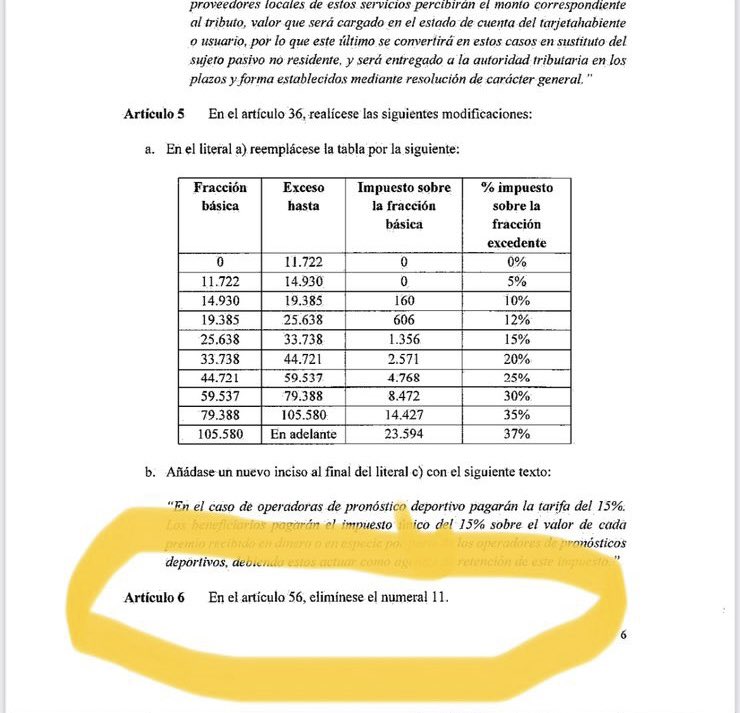 Christian Del Alcázar Ponce tweet media
