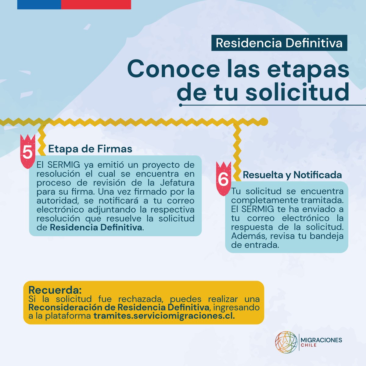 Migraciones Chile tweet media