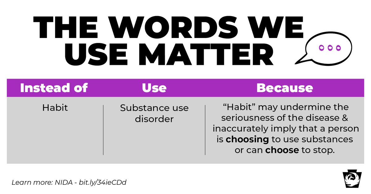 The word “habit” may undermine the seriousness of the disease and inaccurately imply that a person is choosing to use substances or can choose to stop. #WordsMatterWednesday