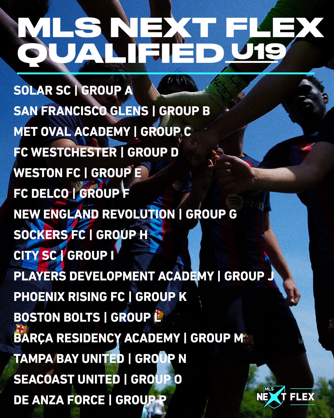 Philadelphia Union Academy (phlunionacademy) / Twitter