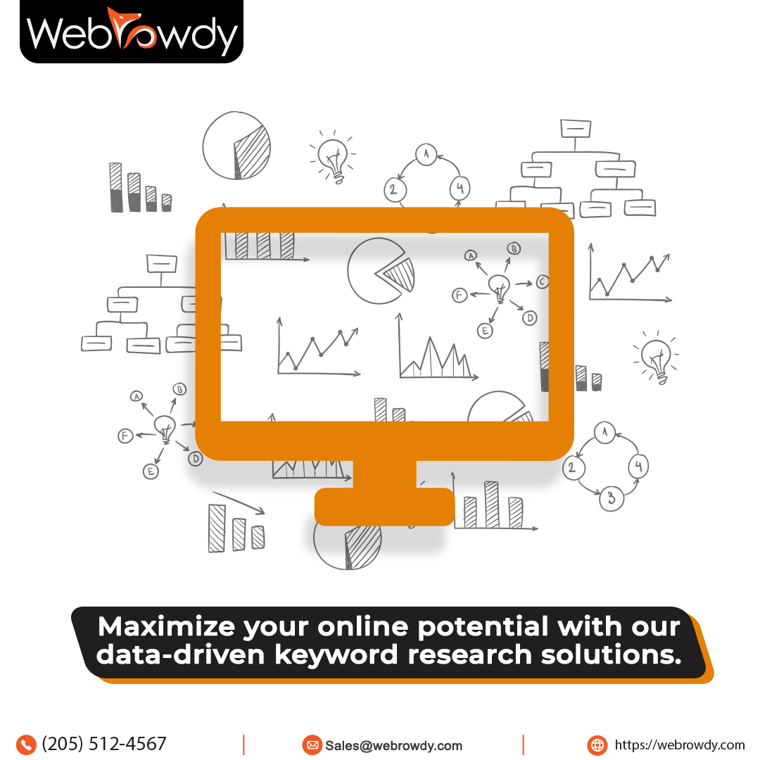 Webrowdy3's tweet photo. #WebRowdy is here to help you maximize your online potential. With our data-driven keyword research solutions, you can ensure that your website and content get noticed by the right people. 
Get in Touch with us👉: https://t.co/10dK8tHwax

#keywords #keywordresearch #google https://t.co/GJrpW9V3ds