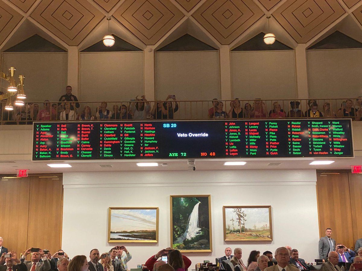 Abortions After 12 Weeks Banned After NC GOP Lawmakers Override Governor Cooper’s Veto charlottestories.com/abortions-afte…