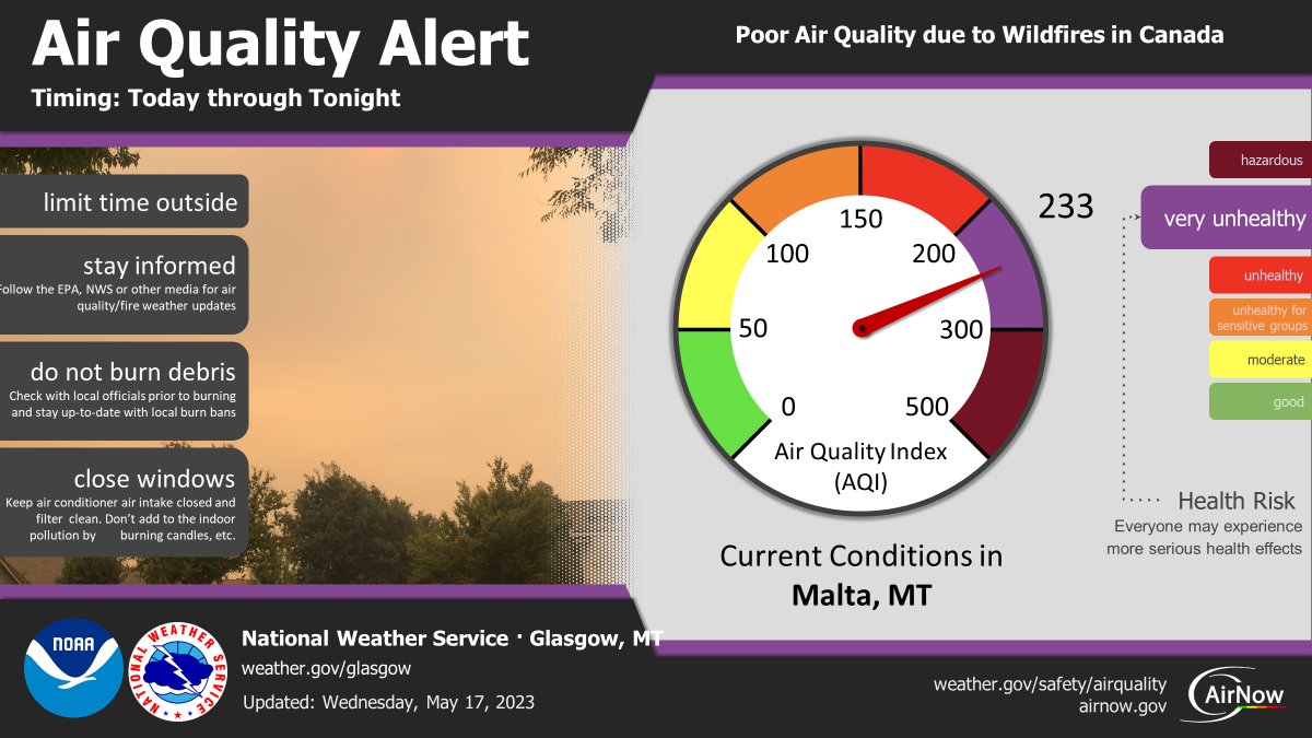 NWS Glasgow on Twitter "A Dense Smoke Advisory is in effect until 6pm