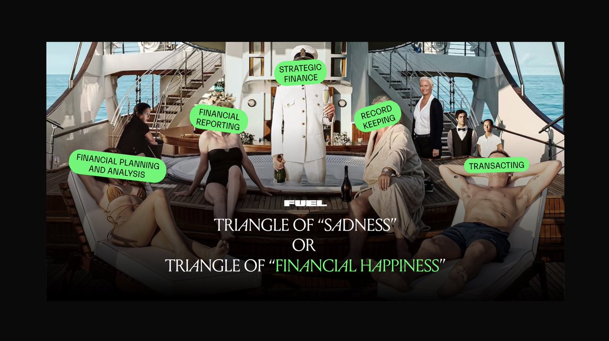 AlonaMysko's tweet image. Unlocking the “Triangle of Financial Happiness”

I've created a FREE micro MBA course on financial management📊 for startups. 

This is a non-boring guide with 6 short videos. 

Here are some key takeaways:
