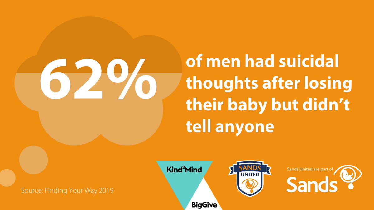 Support <a href="/SUFCAllTeams/">Sands United</a> &amp; Sands' work to #BreakTheSilence &amp; isolation that men face when their baby dies 🧡💙

This week, donate through <a href="/BigGive/">Big Give</a> &amp; your donation will be doubled, making your kindness go twice as far ⬇️

donate.biggive.org/campaign/a0569…

#MentalHealthAwarenessWeek