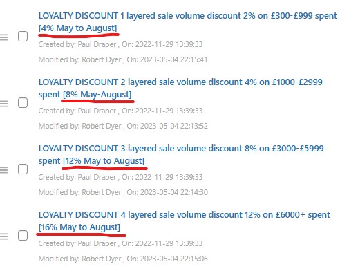 mailchi.mp/28aaebd0b402/l… Loyalty discount increased May-August - no need to do anything apart from login - whatsapp +447752145001 if you are having issues loggin in and we will reset the password for you.