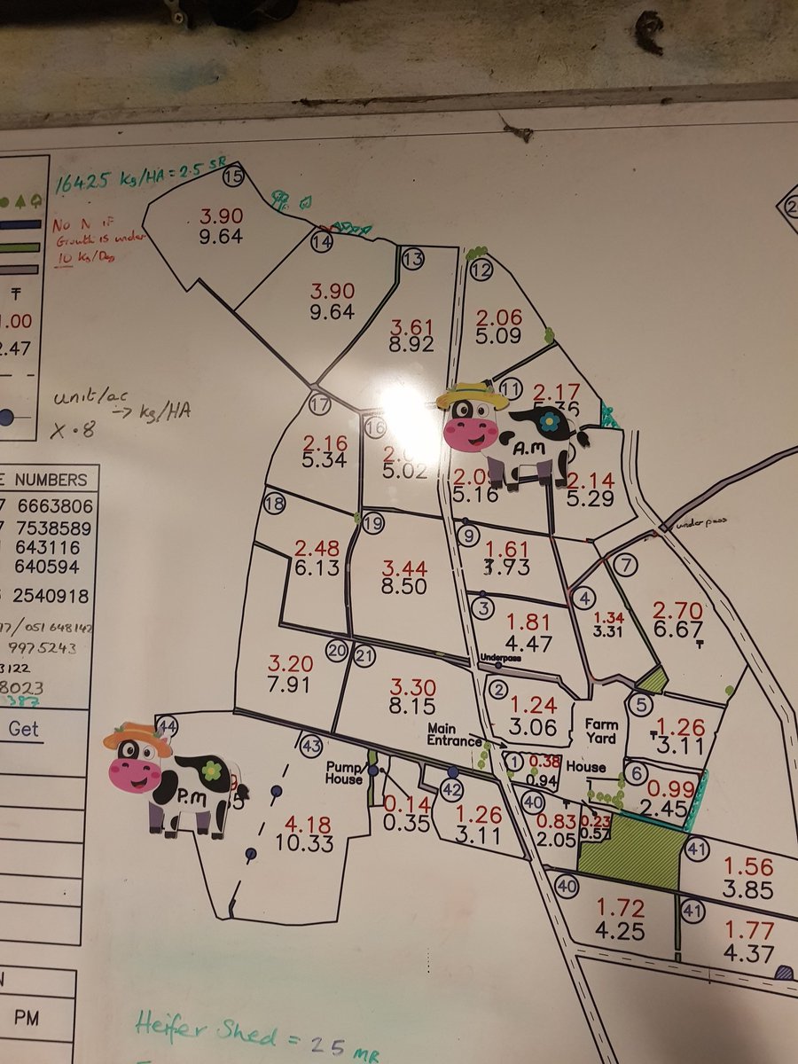 Bryan Daniels tweet media