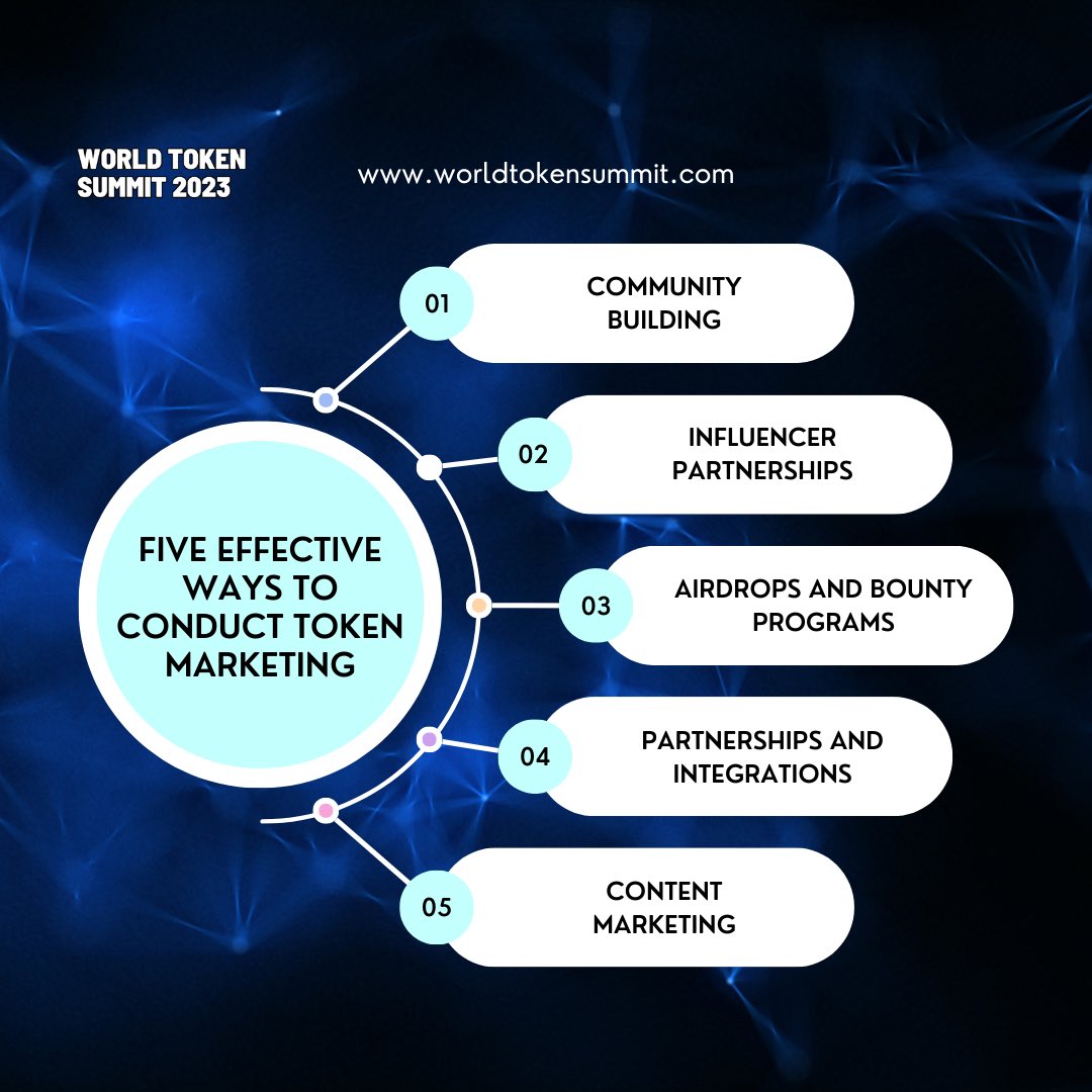 Token Marketing at WTS

#blockchaintechnology #crypto #token #summit #dubai #dubaievents #cryptocurrency #wts #wts2023 #worldtokensummit #vostad