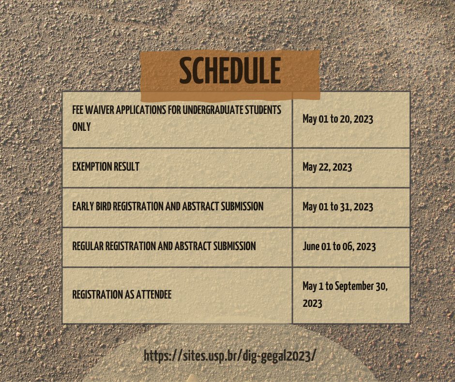 Microarchaeology Lab (MAE-USP) tweet media