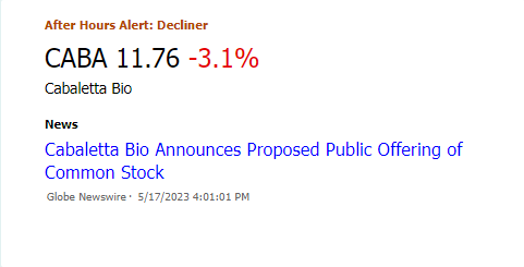 MarketChmln's tweet image. $CABA #CabalettaBio declines in after hours trading. See the latest news. marketchameleon.com/Overview/CABA/…