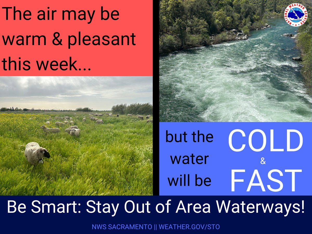 Don't make an irreversible decision! Even though temps are HOT this week, the water is COLD and FAST! ➡️Stay out of area waterways! #CAwx