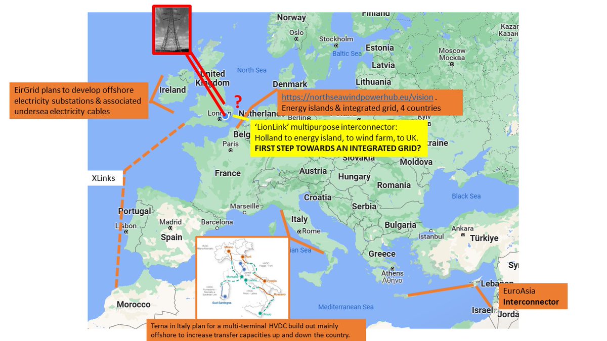 Why would we bother with an integrated offshore grid for the E of England which saves consumers £2bn vs pylons, says <a href="/nationalgrid/">National Grid</a>.  Let's ignore Italy, Ireland, Neths, Germany, Belgium &amp; Denmark who are all building OFFSHORE GRIDS. says <a href="/nationalgrid/">National Grid</a>.