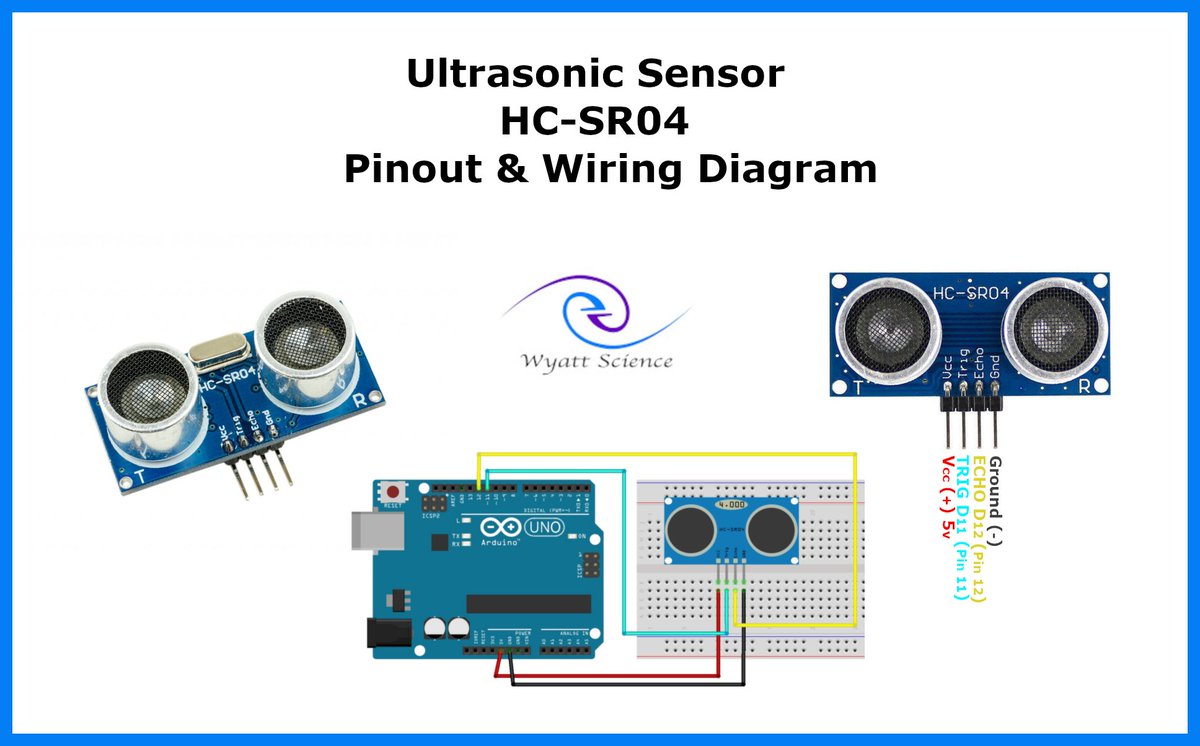 Wyatt_Science's tweet image. HC-SR04! Ultra sonic sensor cheat sheet right here for ya!💙🥰💜

#arduino #arduinoproject #nodemcu #esp8266 #ESP32 #esp32project #raspberrypi #raspberrypiprojects #wyattscience