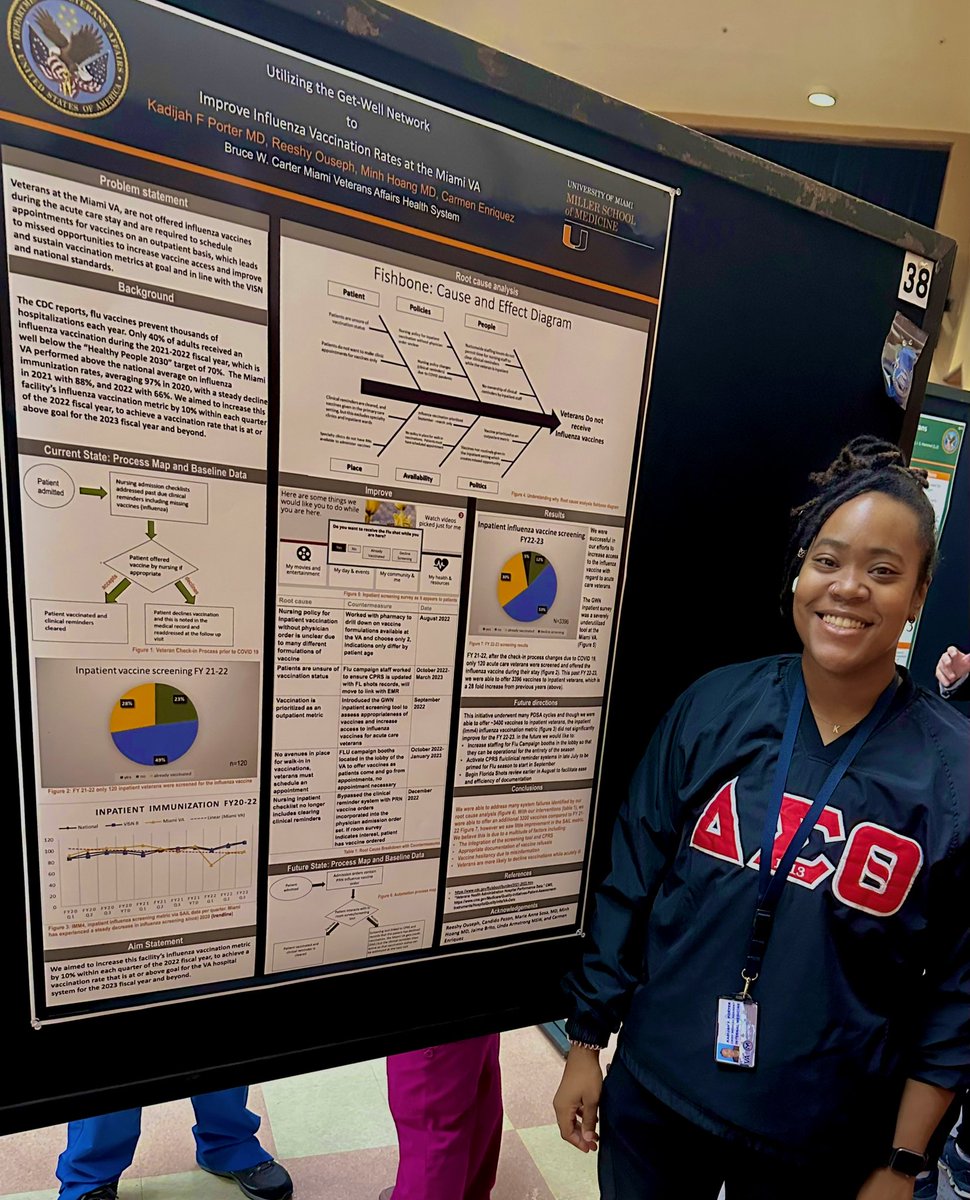 KadijahPorterMD's tweet photo. A whole year of QI summed up in a photo ♥️. https://t.co/rrzmAH2N5K