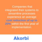 Photo by Akorbi (@Akorbi)
