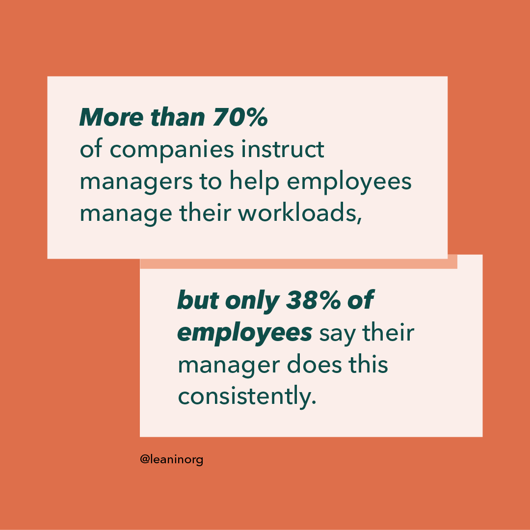 LeanInOrg's tweet photo. According to our #WomenInTheWorkplace2022 report, more than half of women say ensuring a manageable workload is one of the most important things their company can do to signal a commitment to employee well-being. #WomenLeadersWednesday
https://t.co/tqEfnfagiM https://t.co/xCoXgoOoj0