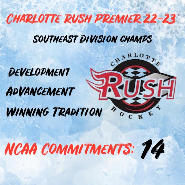 RushHockeyClub's tweet photo. What a season!! Development &amp; Advancement is what we do best. Currently, there are 14 @ncaaicehockey commitments from this season's Premier team alone. Players looking to develop &amp; advance, look no further than Charlotte! @The_DanKShow @USPHL #Development #Advancement #UATW #RAFL https://t.co/VpMaQjXvtX