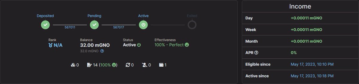 blyskawicanode's tweet photo. 1/4
Excited to announce my successful setup as a validator on #GnosisChain using #ethdocker!
Looking forward to earning GNO yield and actively participating in this incredible network.
The journey has just begun! 🚀 #Crypto @GB_Poland @gnosisPM @ethStaker https://t.co/cRf5ZXfQkp