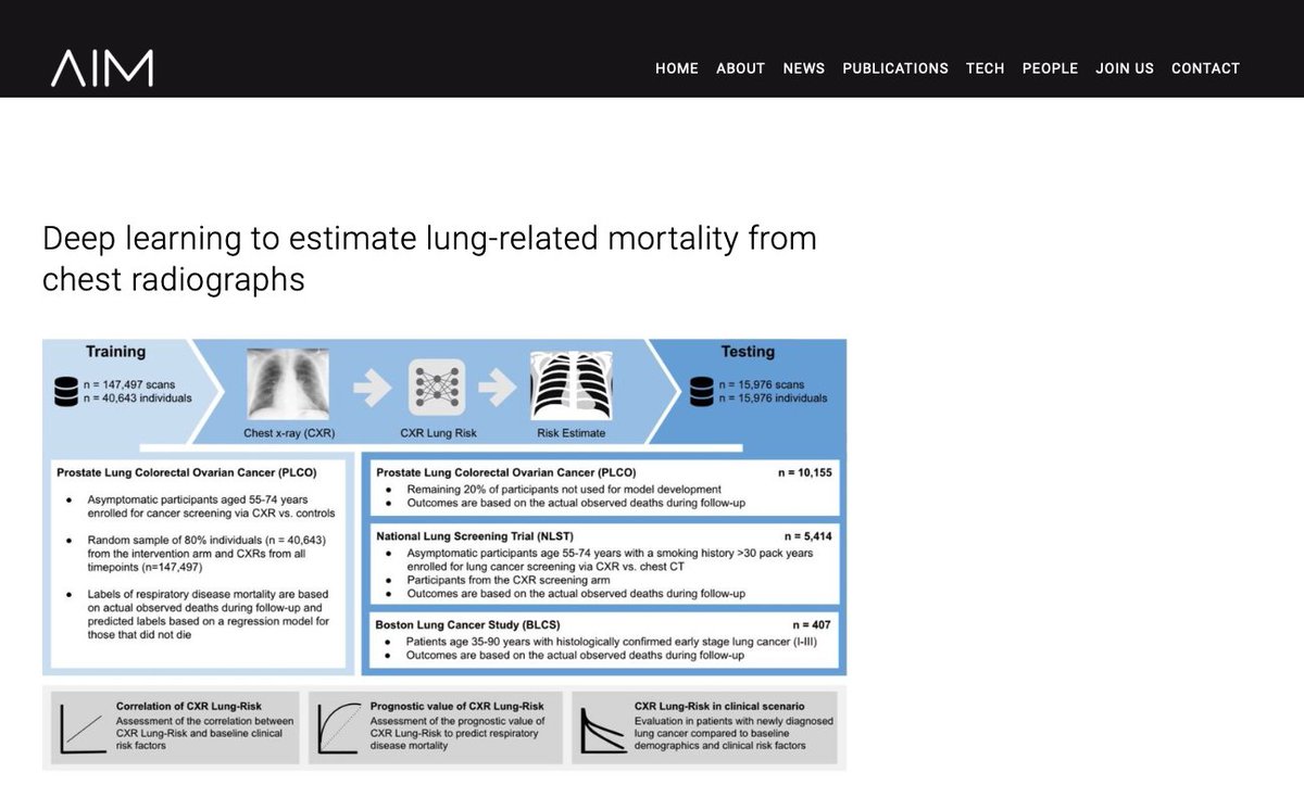 Hugo Aerts tweet media