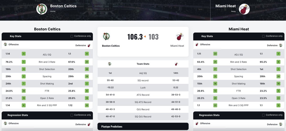 ShotQualityBets tweet media