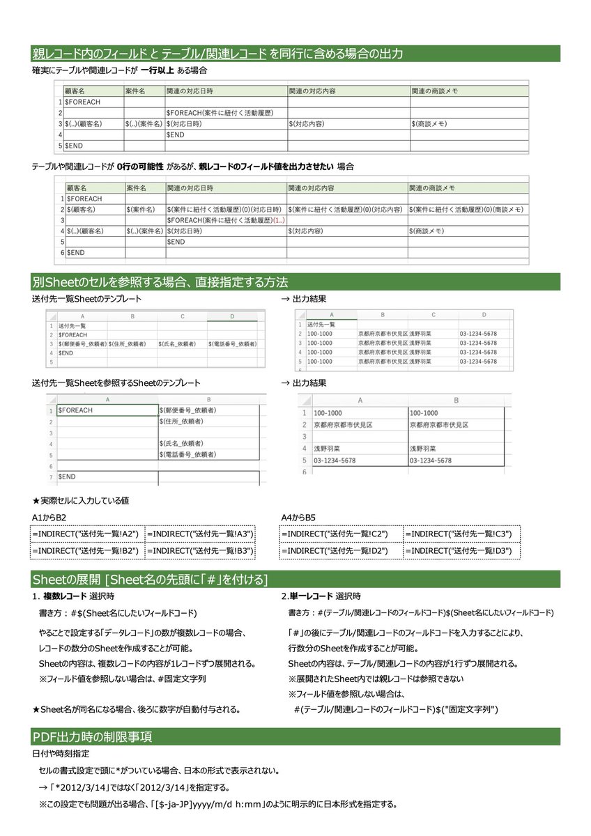 akane_kintone's tweet photo. ずーっと作ろうと思ってた #Customine のExcel/PDF出力のまとめ的なの作ってたら朝になった🐔

いつもサポートサイトやらドキュメントを行ったり来たりしながらテンプレ作成してたので、少しは時短になるかしら⏳
何回作っても忘れちゃうのよねぇ😂

(理解が間違ってるトコあるかも🥹)

#カスタマイン https://t.co/I911l4bd7B