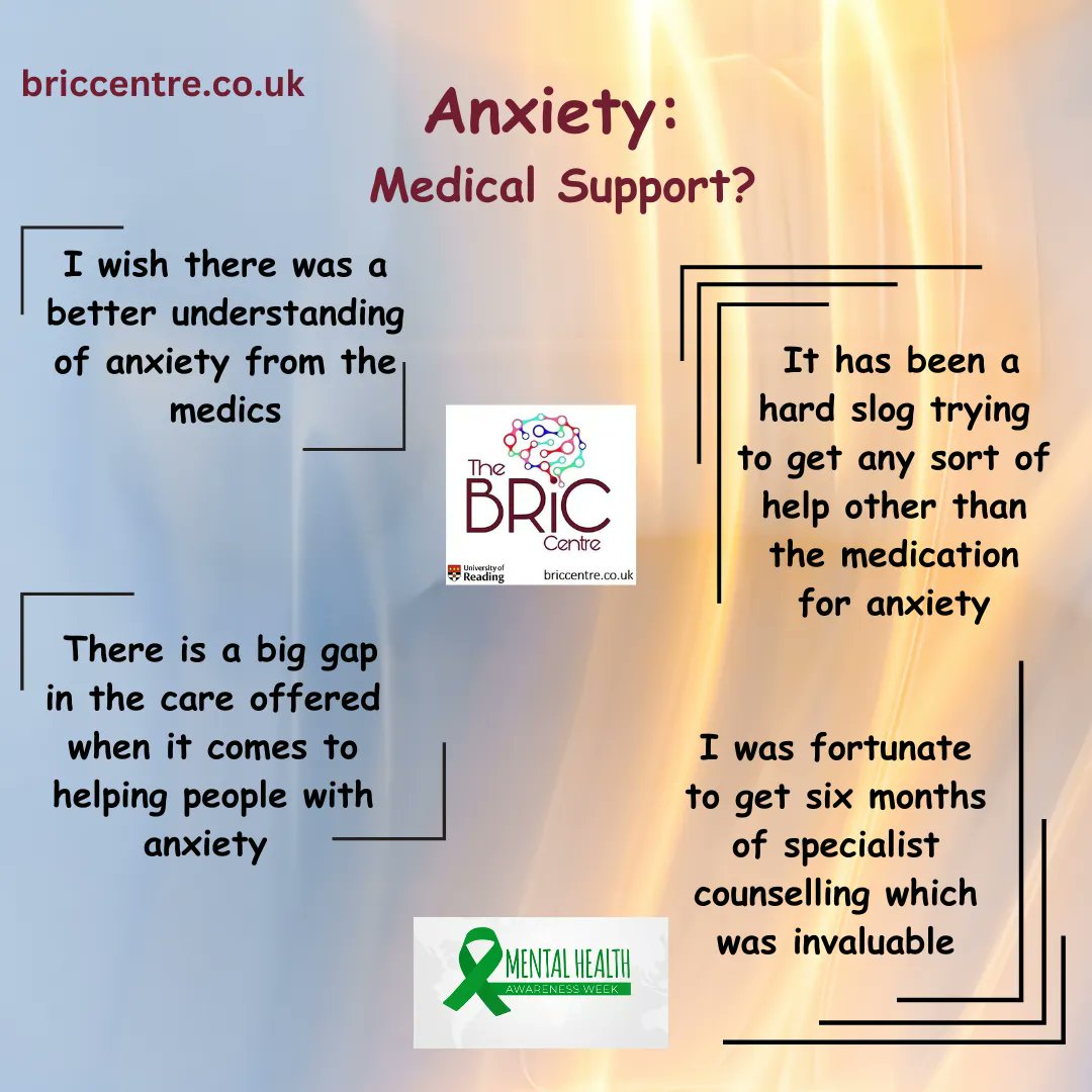 BC_Resilience's tweet photo. Day 3 Mental Health Awareness Week. Listen to the voices of people with Breast Cancer. 
#MentalHealthAwarenessWeek2023 #mentalwellbeing #briccentre #IAmThe31 #stage4deservesmore #research #support #anxiety #anxietyawareness #breastcancerawareness #secondarybreastcancer https://t.co/pVovtw7xP4