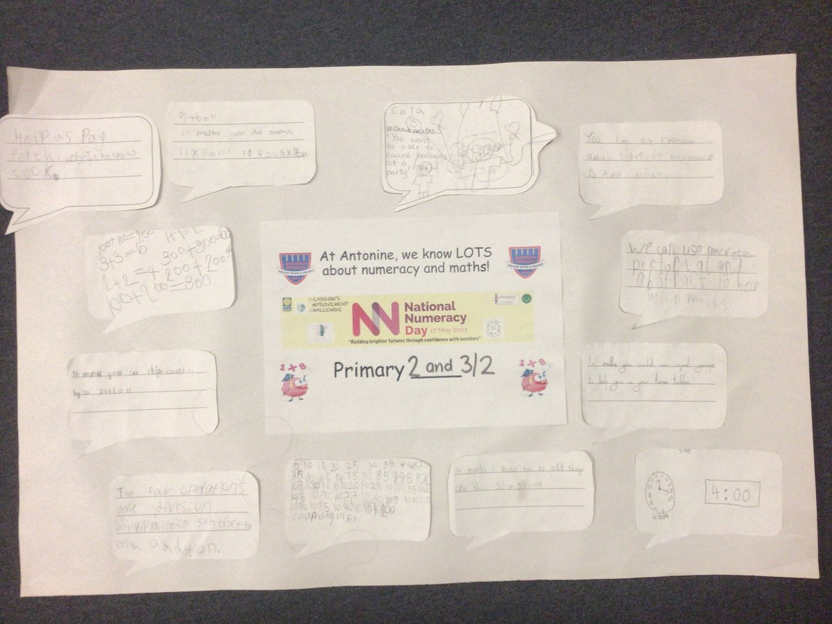 GCampbellAPS's tweet photo. @AntoninePrimary learners celebrating National Numeracy Day by sharing what they know about Numeracy and Maths and thinking about themselves as mathematicians. Great work everyone! @GIC_Glasgow #successfullearners
#mathsmindset #glasgowcounts https://t.co/wsunHm5YZ6