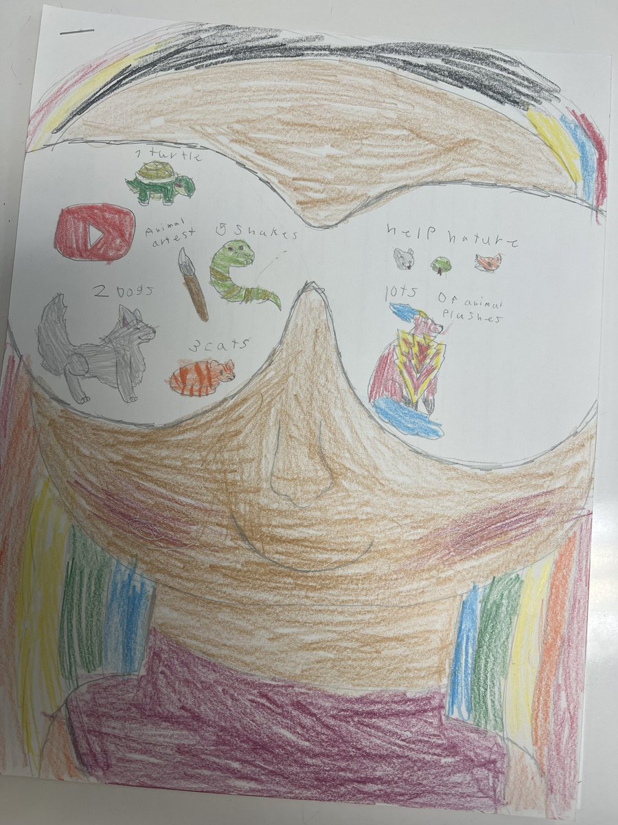 NikiDailey1's tweet photo. “My Future is so Bright!” ⭐️ @FreedomTigers1 #LetFreedomRoar https://t.co/nBzKzry8lc