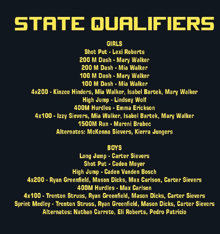 Newell-Fonda Boys' Track and Field tweet media