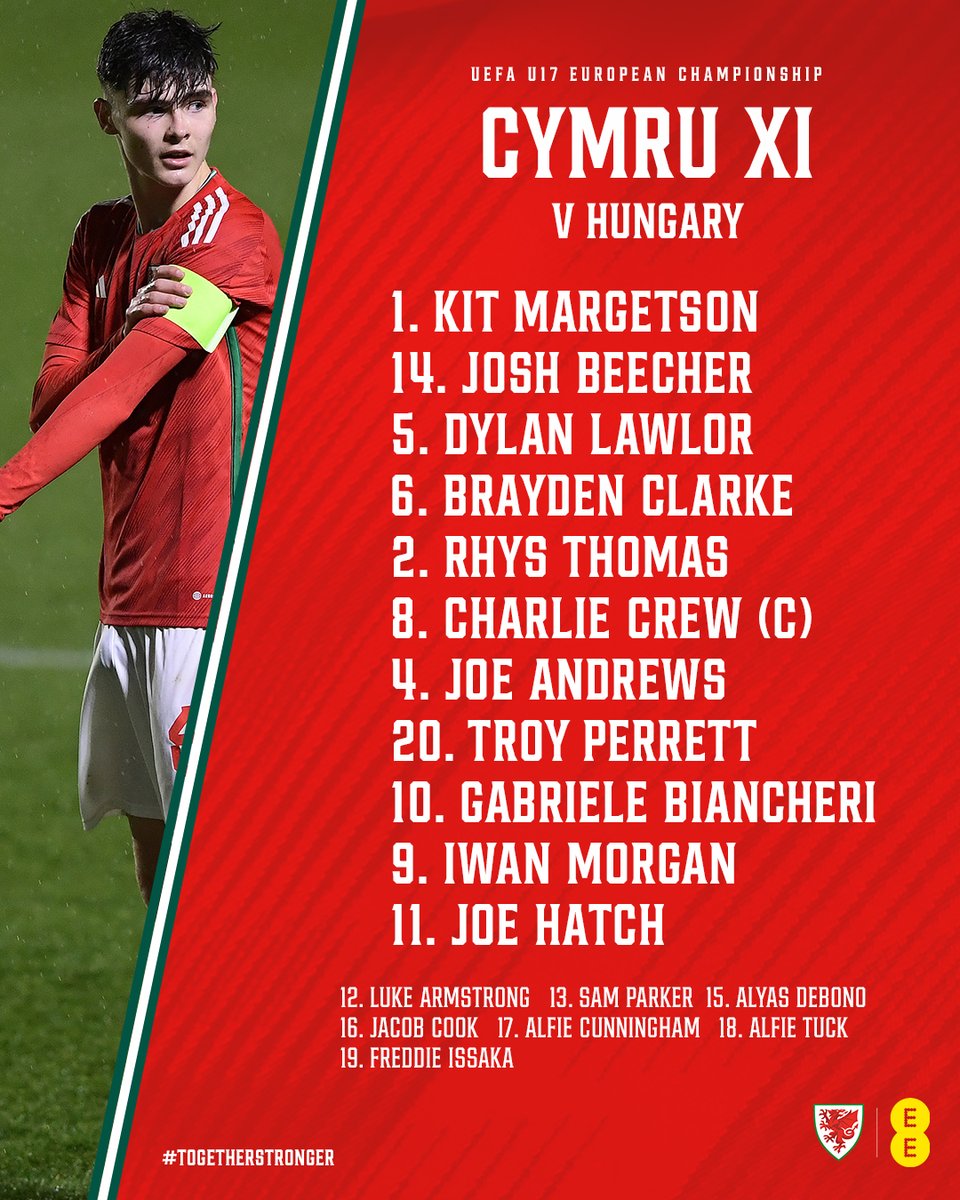 Cymru's tweet photo. CYMRU XI 🇭🇺🏴󠁧󠁢󠁷󠁬󠁳󠁿

Ready for our #U17EURO opener 👊

#TogetherStronger https://t.co/QwpX82rXZm