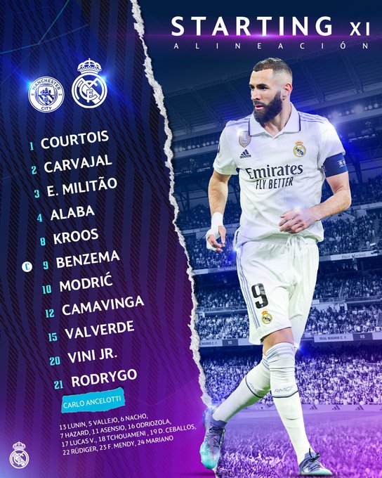 Manchester City vs. Real Madrid: Confirmed Lineup