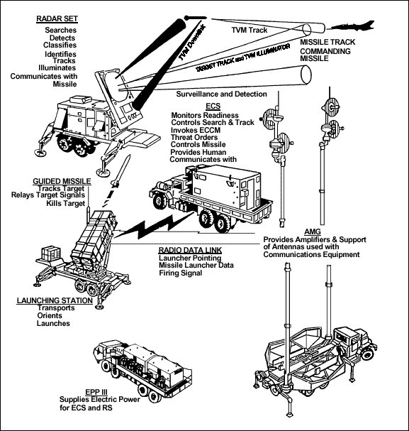 Russian special military operation in Ukraine #42 - Page 38 FwWE1YhWAAgPhCF?format=jpg&name=small