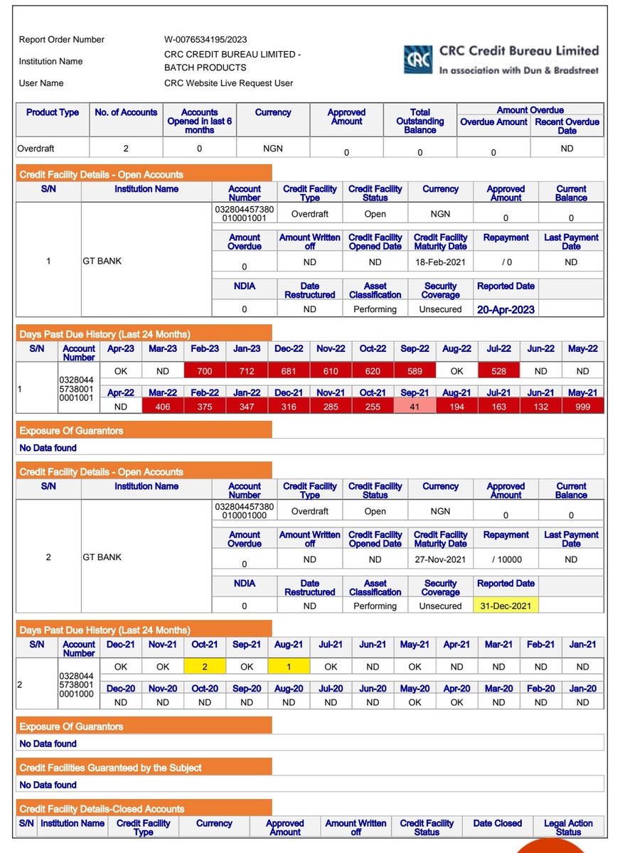 Dear <a href="/gtbank_help/">Guaranty Trust Bank Help</a>  <a href="/gtbank/">Guaranty Trust</a> what form of evil is this, you said am owing 2 naira and none of your staff in bank or online can find where the 2 naira is. 
I have called, emailed and even visited the branches. Kindly update your historical data about me. it affecting my credit score