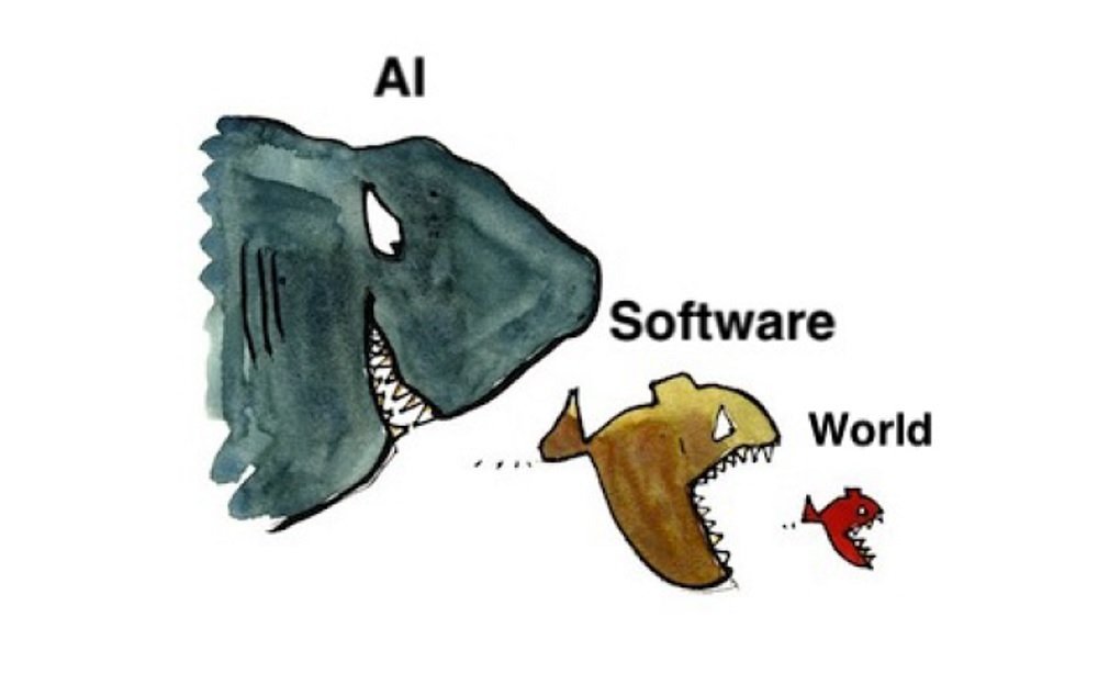 Elton_Osorio's tweet photo. La IA avanza a ritmo inimaginable. 🤯

¿Cómo la Inteligencia Artificial está revolucionando la productividad en las empresas? 

Acá te comparto algunas reflexiones para que sepas por qué todo mundo está hablando de IA y #ChatGPT. 

👇🏼🧶🧶Hilo🧶🧶👇🏼 https://t.co/pkRNSSDw8u