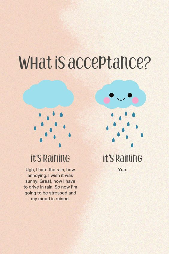CounsellorJay_'s tweet photo. #itiswhatitis #radicalacceptance #dbt #cbt #mentalhealth #copingtool #effectiveskill #facts https://t.co/KCyz4ZLpq2