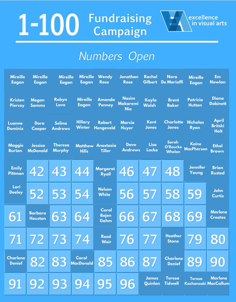 VANL-CARFAC tweet media