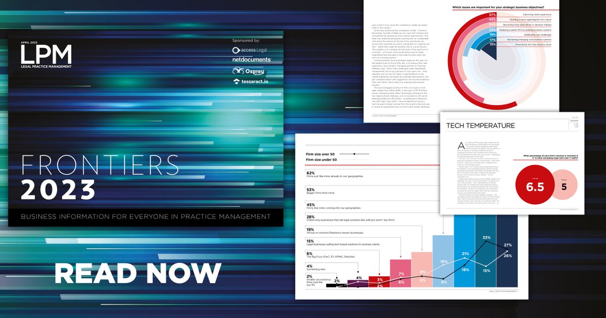 Legal Practice Management (LPM) tweet media