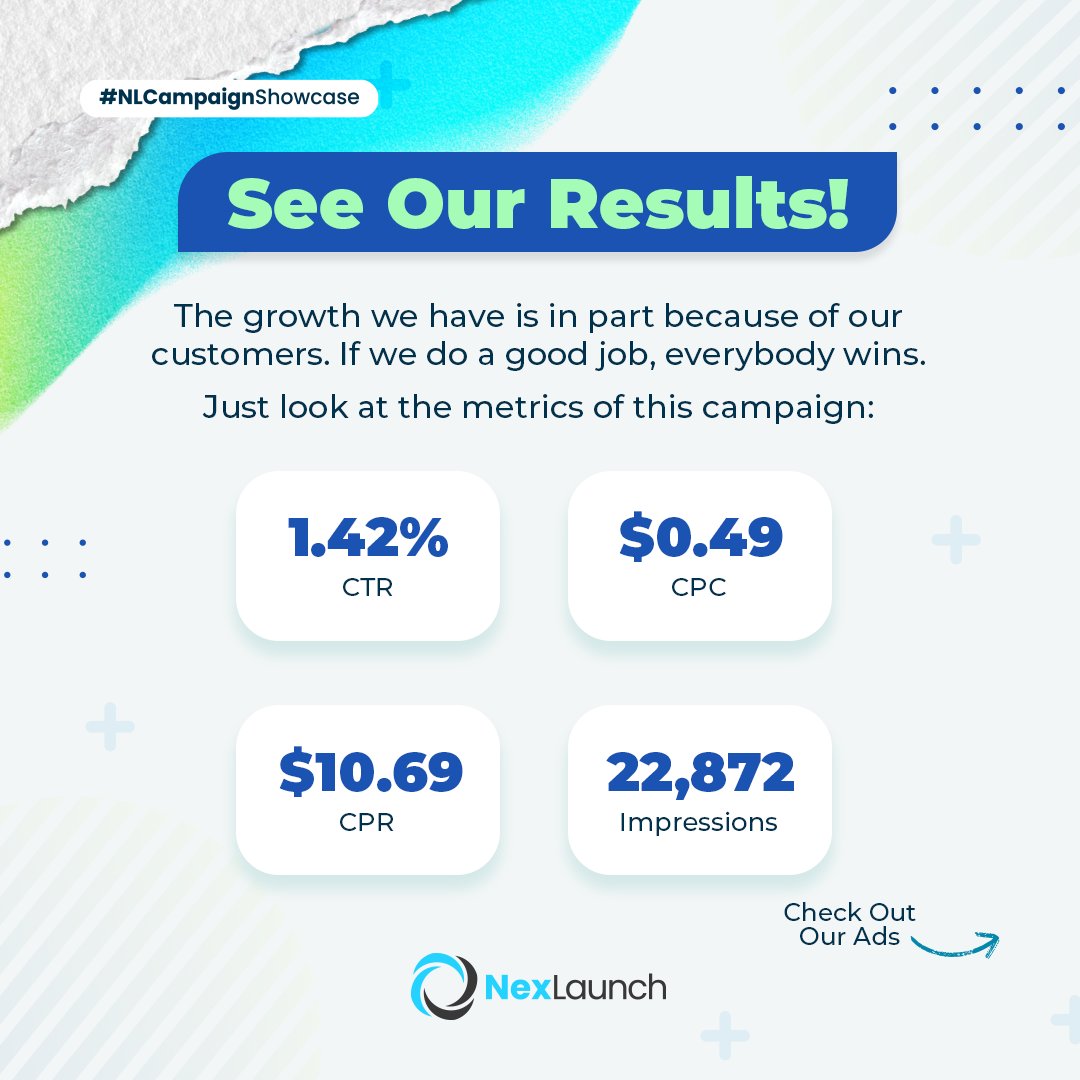 NexLaunch's tweet photo. Partner with #NexLaunch to see real Results! We've gathered real data from one of our clients to prove that with us, your brand will see real growth. π²π²π²π² If we've convinced you, feel free to get in touch so we can get started! #optimize https://t.co/0Y3Fd32YV2