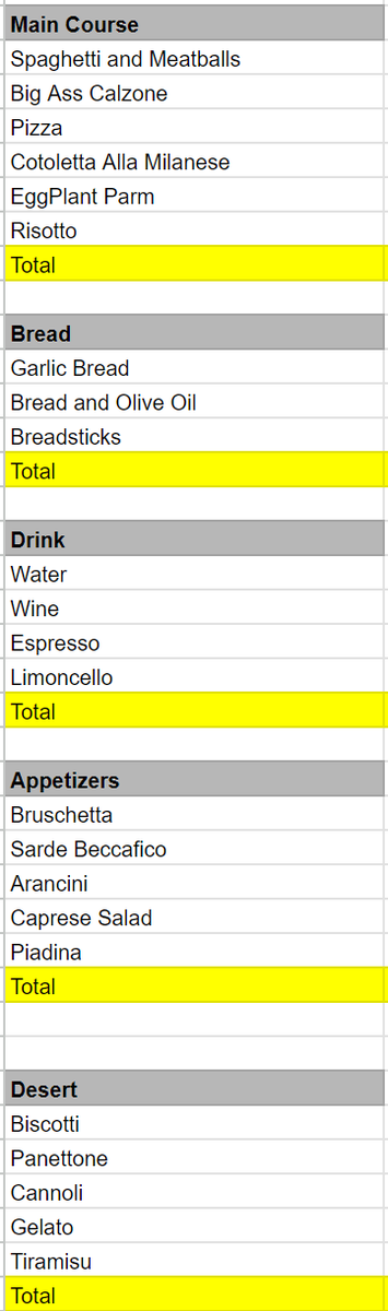 🇮🇹Who’s ready to cook? Our Italian restaurant will soon open his doors🍝

Every Zoomers you hold will allow you to mint ingredients for free🤌

Big Ass Calzone, garlic bread, Limoncello or Tiramisus just waiting to be concocted by our Chefs🍕

Sharpen your knives🔪

#crofam #cro