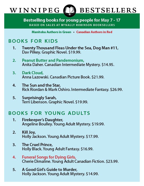Happy Bestseller Day!!

@scholasticCDA @GreatPlainsPub @anna_lazowski @KidsCanPress @rickriordan @MarkDoesStuff @terrilibenson @BalzerandBray @FineAngeline @HenryHolt @HoJay92 @PenguinTeenCa @hollyblack @LittleBrownYR @TundraBooks #bestseller #kidsbooks