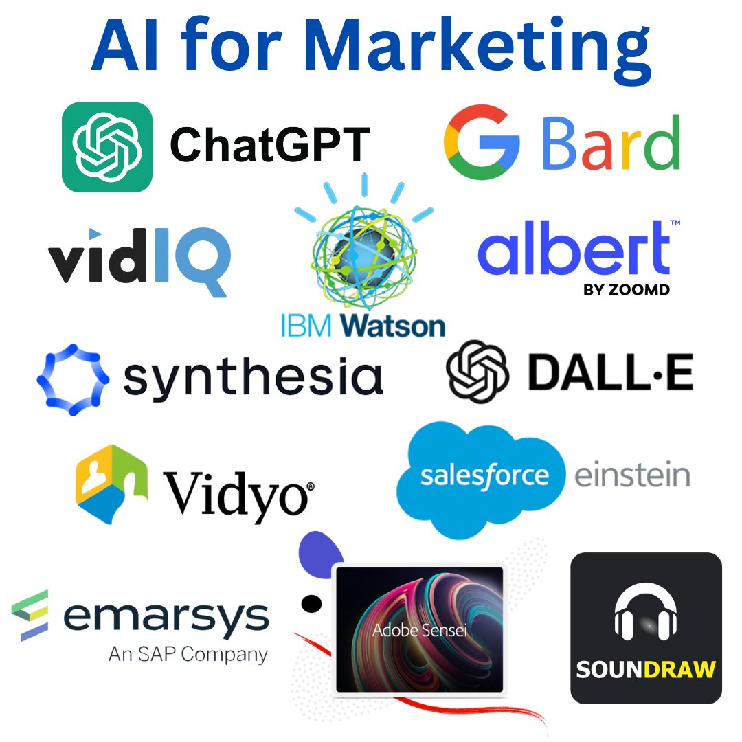 RMikeBrown's tweet photo. Future Success Today: Become an #AI Authority & Supercharge Your #Marketing
#predictiveanalytics #machinelearningalgorithms #naturallanguageprocessing #chatbots #visualcreation Search to understand how these innovations can enhance #customerexperiences.
https://t.co/2sqq7qp5aJ https://t.co/JpL88gWbd4