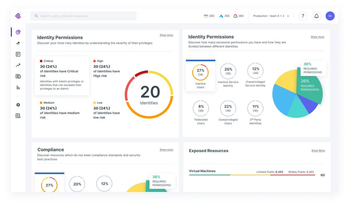 ccasel's tweet image. Looking for a better #CNAPP tool before your renewal? Take a look at @ErmeticSec . You&apos;ll be impressed with the technology. More importantly, we&apos;re all about the customer experience. Try it for yourself! lnkd.in/gEXiAJT9 #customersforlife #CIEM #CSPM #CWP #JIT #IAM