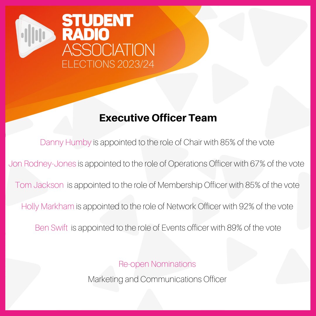 SRA's tweet photo. Presenting your brand new Executive and Regional officer team for 2023/24!
Congratulations to all those elected 🎉

They will be taking over from the current officer team in July.

Admin Officer role applications will be open very soon 🌟 https://t.co/IWfb580m5U