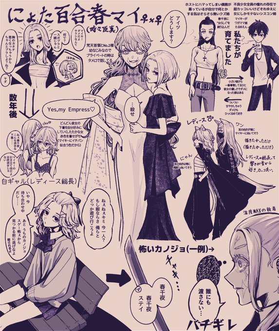 にょた百合春マイ詰め