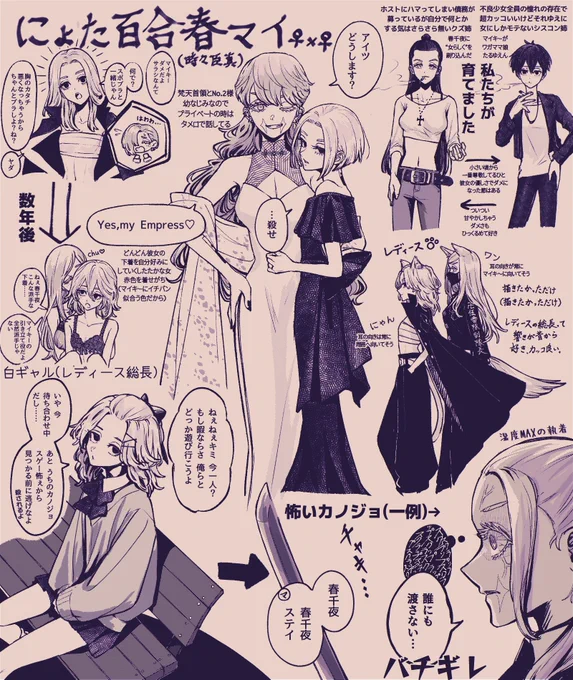 にょた百合春マイ詰め
