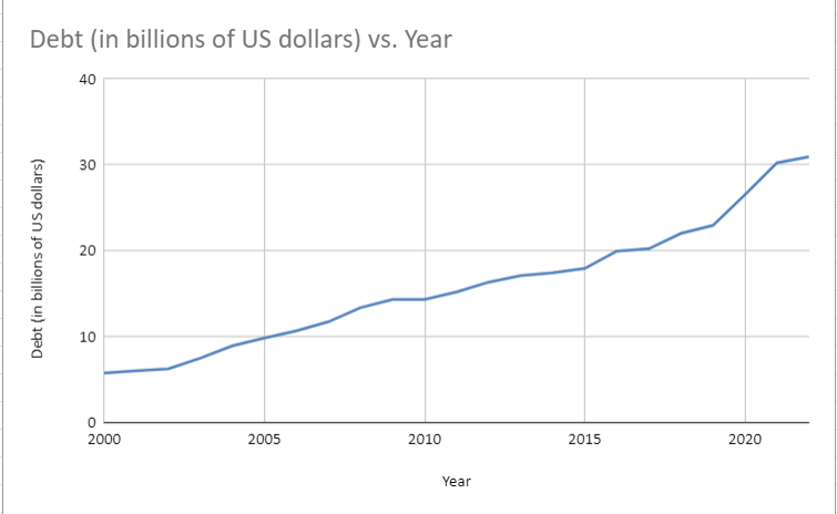 Derek Downey tweet media