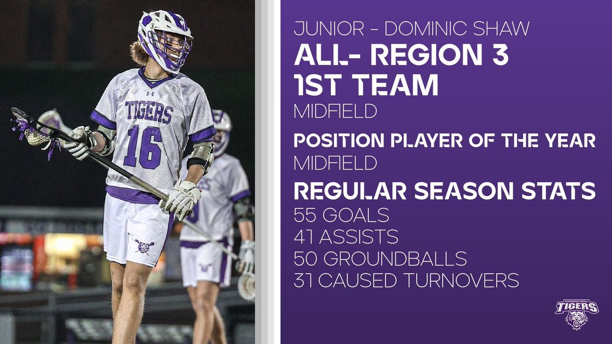 Pickerington Central Boy’s Lacrosse tweet media