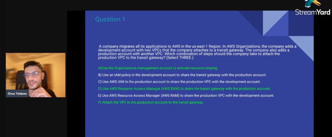 DevOps Underground tweet media